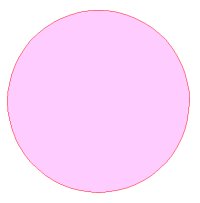 ellipse markup element