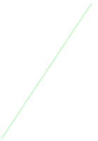 line markup element