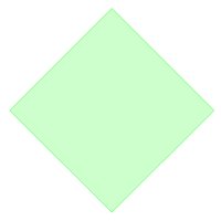 Polygon Markup Element